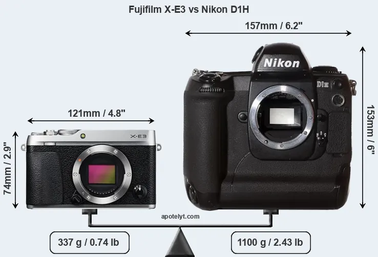 Size Fujifilm X-E3 vs Nikon D1H