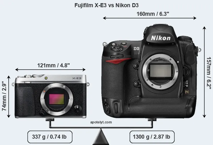 Size Fujifilm X-E3 vs Nikon D3