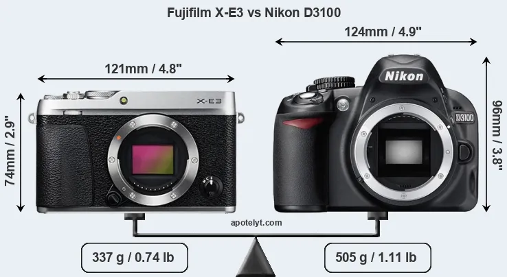 Size Fujifilm X-E3 vs Nikon D3100