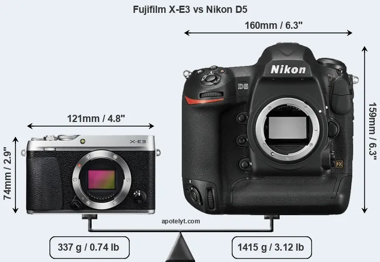 Size Fujifilm X-E3 vs Nikon D5