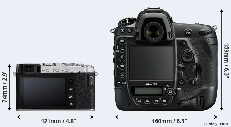 Comparison X-E3 or D5 rear