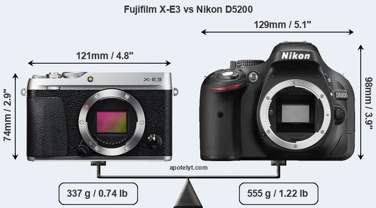 Size Fujifilm X-E3 vs Nikon D5200