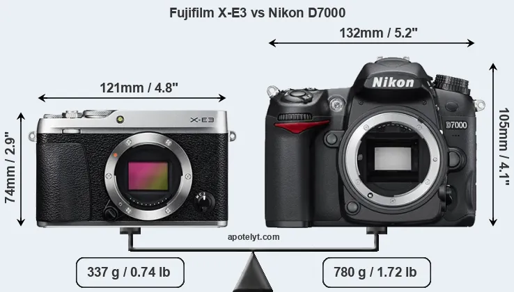 Size Fujifilm X-E3 vs Nikon D7000