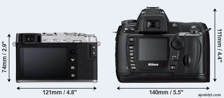 Comparison X-E3 or D70s rear