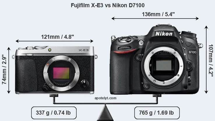 Size Fujifilm X-E3 vs Nikon D7100