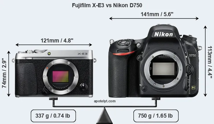 Size Fujifilm X-E3 vs Nikon D750