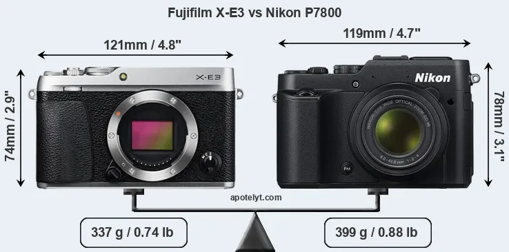 Size Fujifilm X-E3 vs Nikon P7800