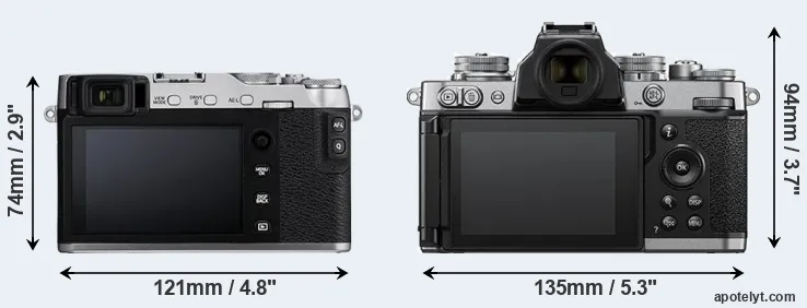 Comparison X-E3 or Z fc rear