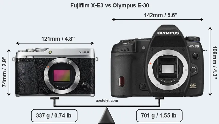 Size Fujifilm X-E3 vs Olympus E-30