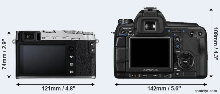 Comparison X-E3 or E-30 rear