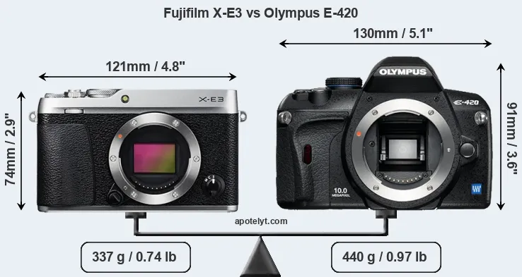 Size Fujifilm X-E3 vs Olympus E-420