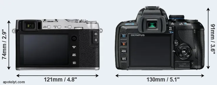Comparison X-E3 or E-420 rear