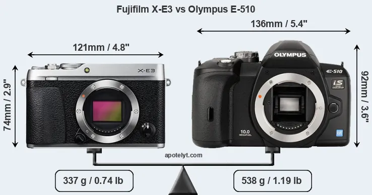 Size Fujifilm X-E3 vs Olympus E-510
