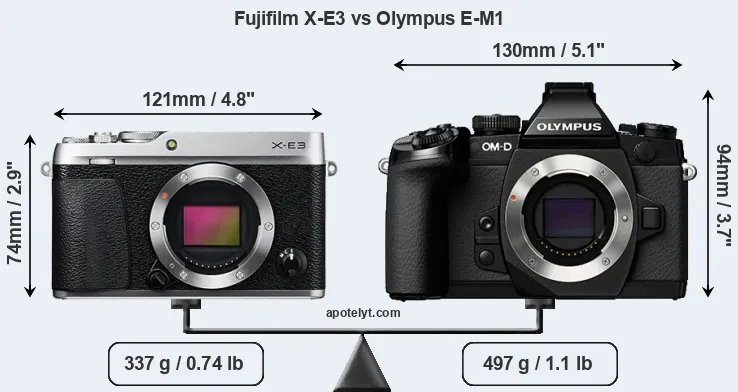 Size Fujifilm X-E3 vs Olympus E-M1
