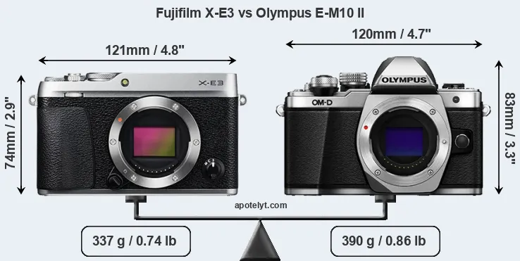 Size Fujifilm X-E3 vs Olympus E-M10 II