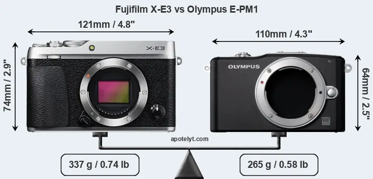 Size Fujifilm X-E3 vs Olympus E-PM1