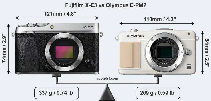 Size Fujifilm X-E3 vs Olympus E-PM2