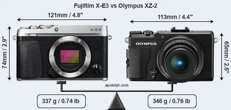 Size Fujifilm X-E3 vs Olympus XZ-2