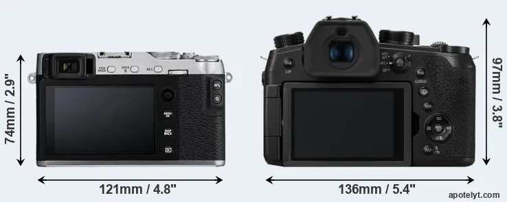 Comparison X-E3 or FZ1000 II rear