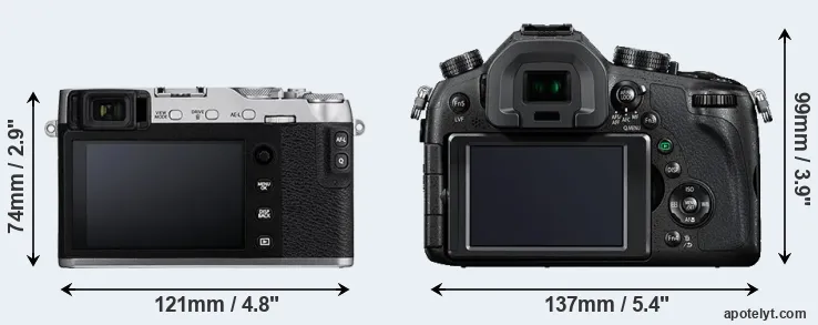Comparison X-E3 or FZ1000 rear