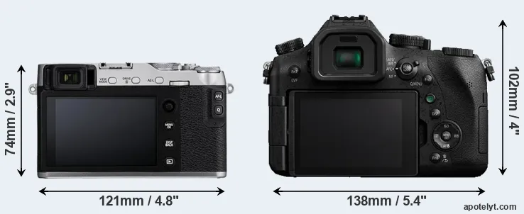 Comparison X-E3 or FZ2000 rear