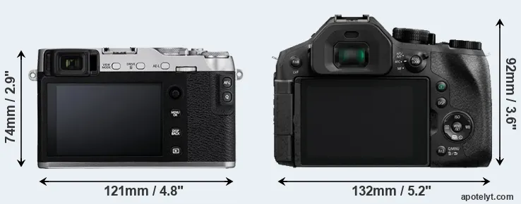 Comparison X-E3 or FZ330 rear