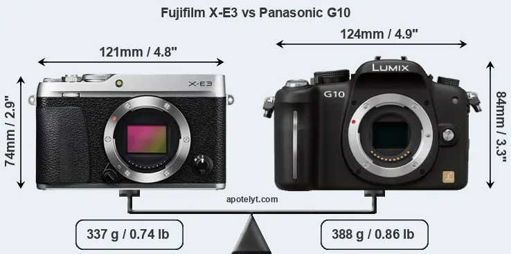 Size Fujifilm X-E3 vs Panasonic G10