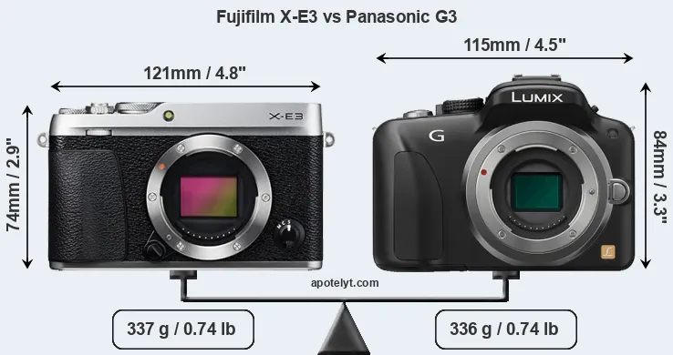 Size Fujifilm X-E3 vs Panasonic G3