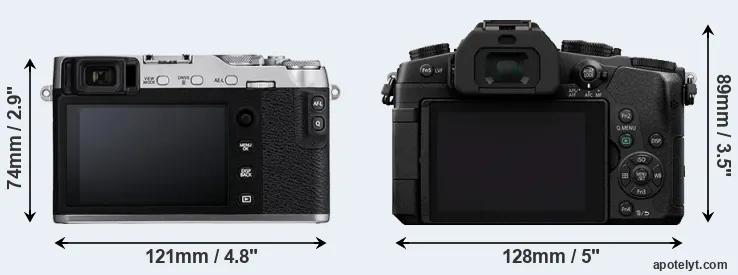 Comparison X-E3 or G85 rear