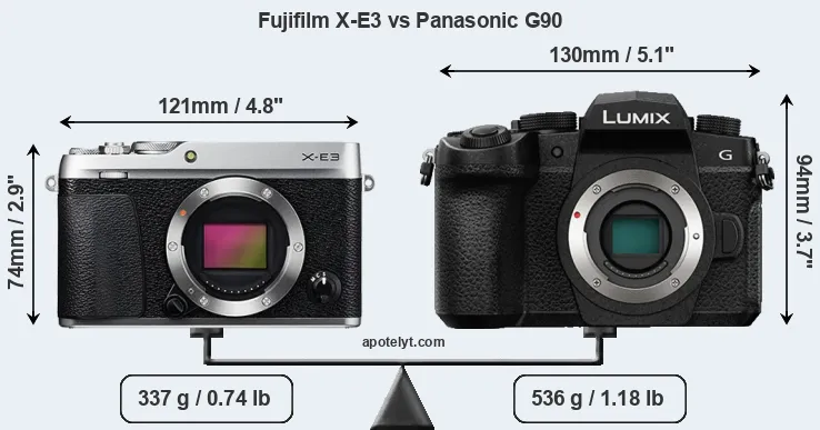 Size Fujifilm X-E3 vs Panasonic G90