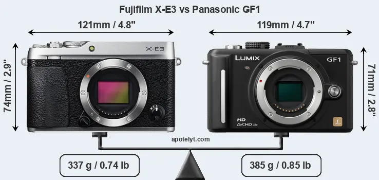 Size Fujifilm X-E3 vs Panasonic GF1