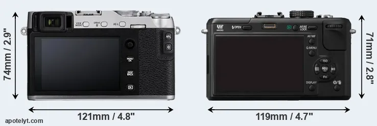 Comparison X-E3 or GF1 rear