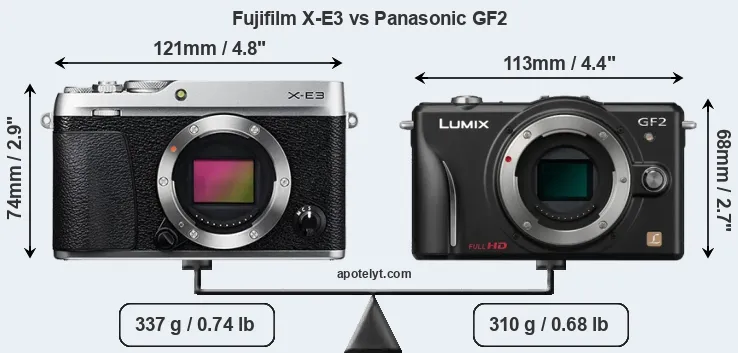 Size Fujifilm X-E3 vs Panasonic GF2