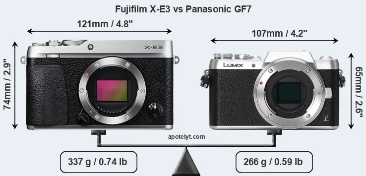 Size Fujifilm X-E3 vs Panasonic GF7
