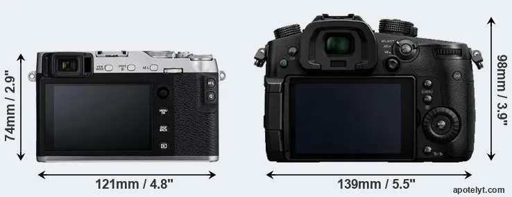 Comparison X-E3 or GH5 rear
