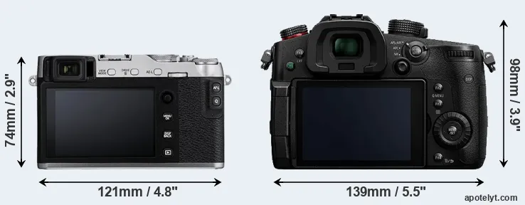 Comparison X-E3 or GH5s rear