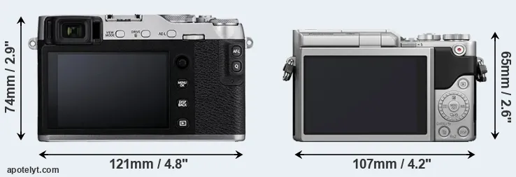 Comparison X-E3 or GX850 rear