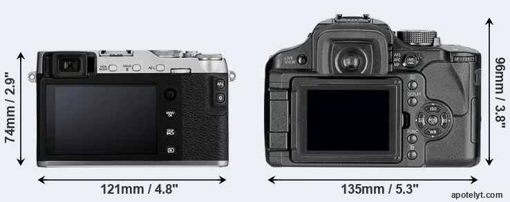 Comparison X-E3 or L10 rear