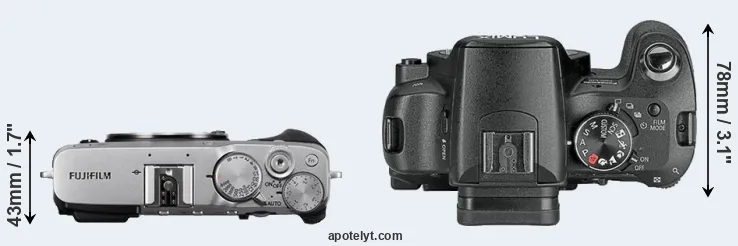 Compare X-E3 versus L10 top