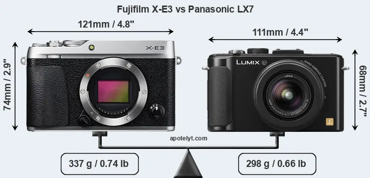 Size Fujifilm X-E3 vs Panasonic LX7