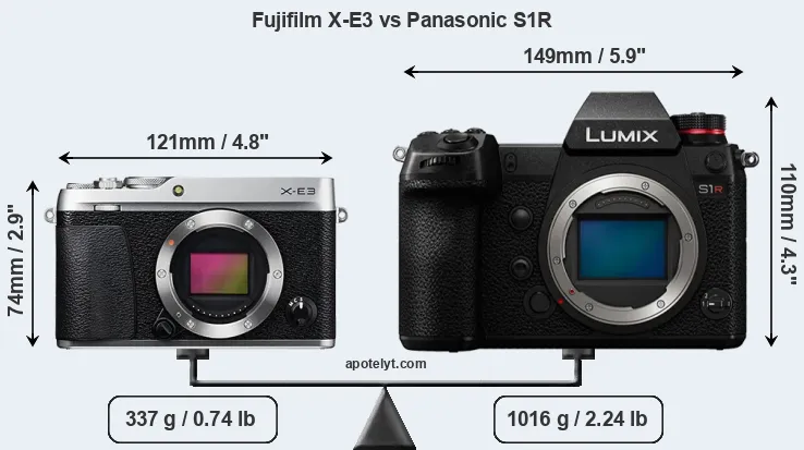 Size Fujifilm X-E3 vs Panasonic S1R