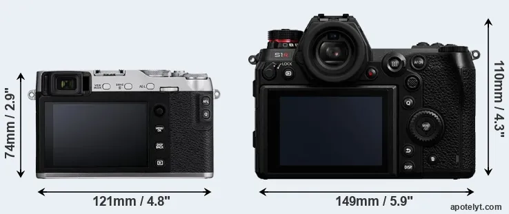 Comparison X-E3 or S1R rear