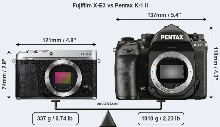 Size Fujifilm X-E3 vs Pentax K-1 II