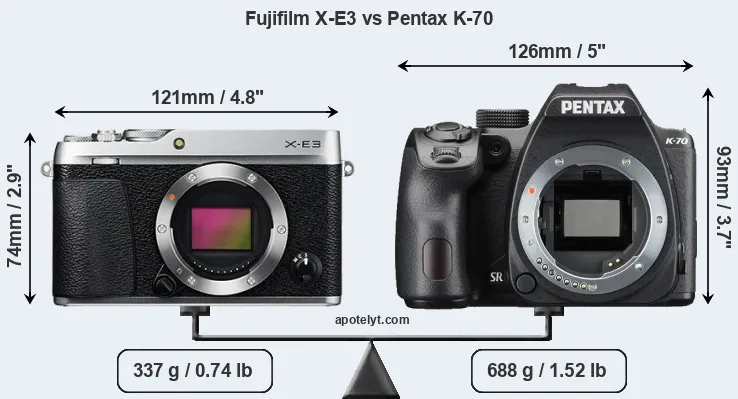 Size Fujifilm X-E3 vs Pentax K-70