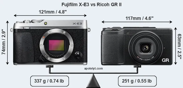 Size Fujifilm X-E3 vs Ricoh GR II