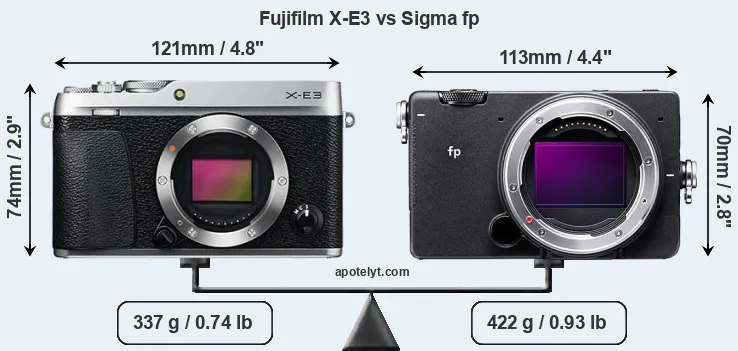 Size Fujifilm X-E3 vs Sigma fp