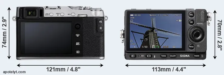Comparison X-E3 or fp rear