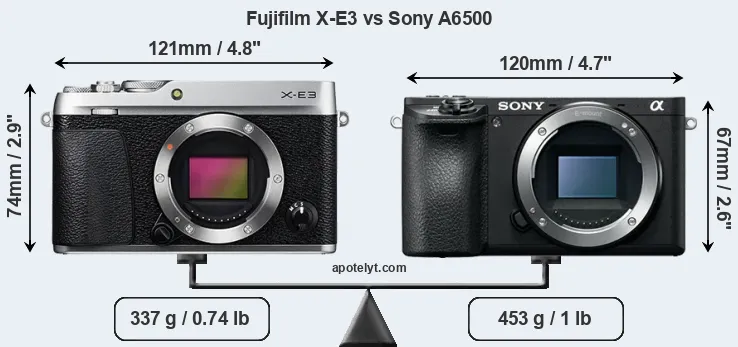 Size Fujifilm X-E3 vs Sony A6500