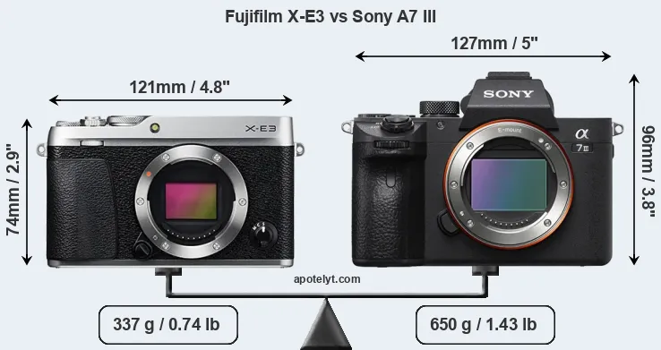Size Fujifilm X-E3 vs Sony A7 III