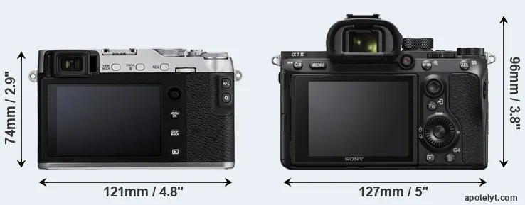 Comparison X-E3 or A7 III rear